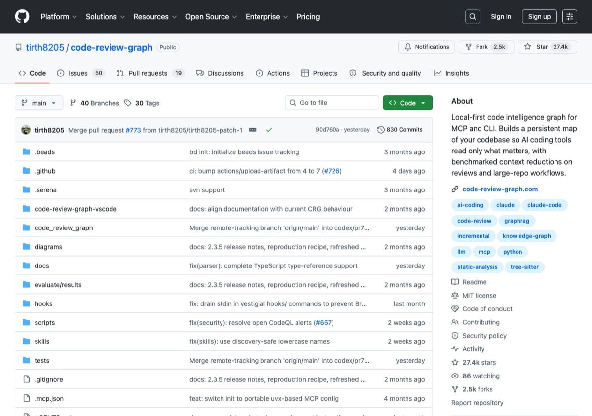 tirth8205/code-review-graph のGitHubリポジトリページ